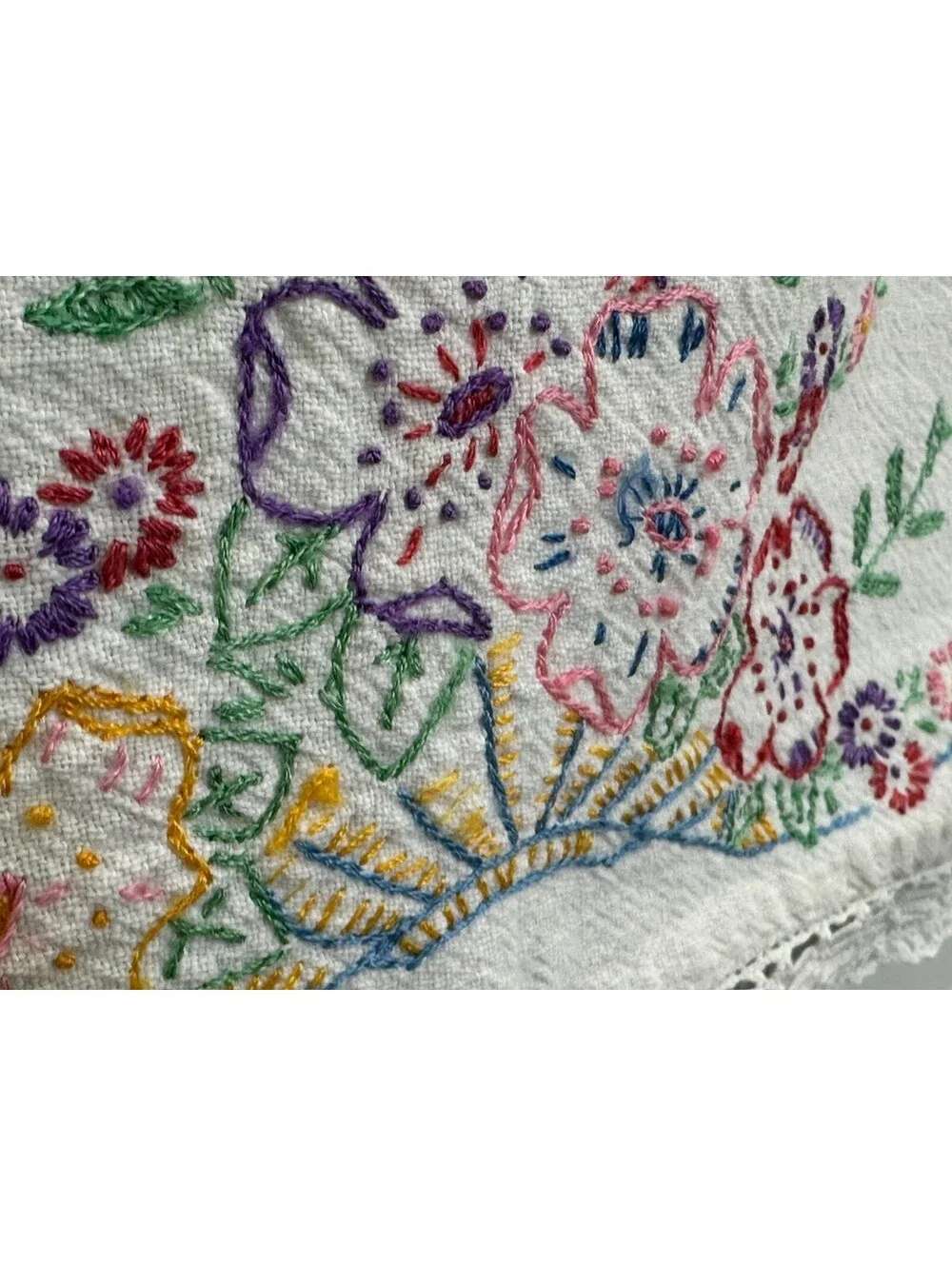 Vintage Hand Embroidered Flower Baskets Hand Crochet Trim Tablecloth